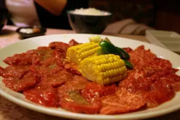Key Food Kanji - Meat