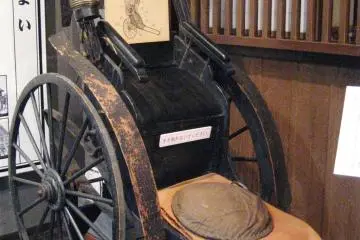 Shitamachi Museum