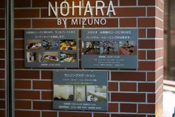 Nohara by Mizuno [結束]