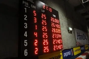 The leaderboard (Photo: Harbor Circuit)