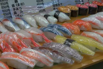 Kappabashi-Dori