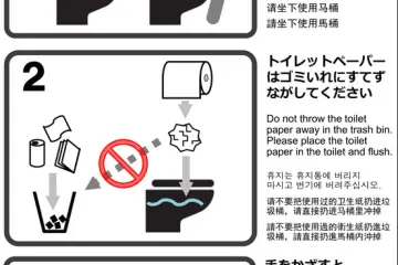 Kyoto Counters Bad Toilet Etiquette