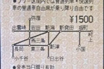 Echigo One Day Pass
