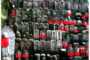 Chikurin Temple in Kochi
