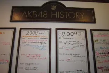Inside the cafe there are some pannels that show the history of the group.