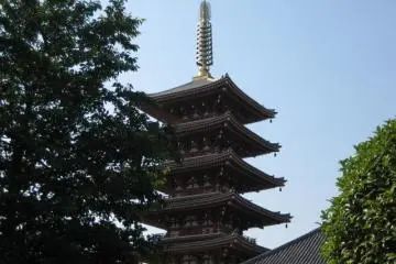 Pagoda on the temple grounds (Photo: Michael Kaplan May 2006)