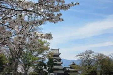 Views of Nagano Prefecture