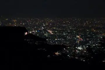 Wonderful Kobe