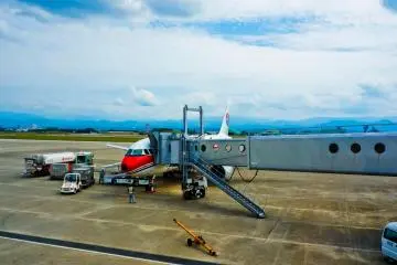 Budget Travel Guide Part 2: Transport