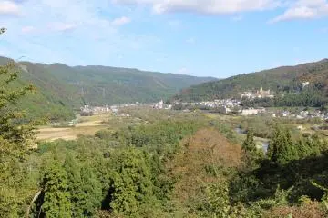 Поездка в Наруко 