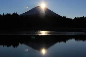 Tuần lễ "Diamond Fuji" ở Hồ Yamanaka  2027