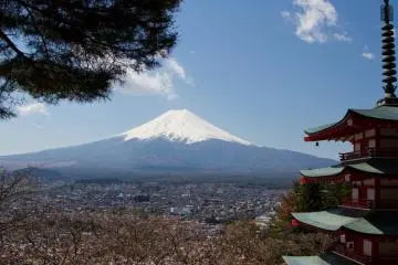 Fujiyoshida