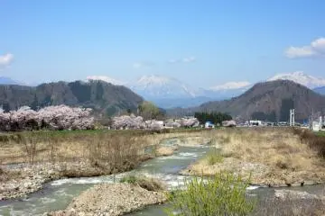 Yudanaka, Snow Monkeys and Old Post Towns