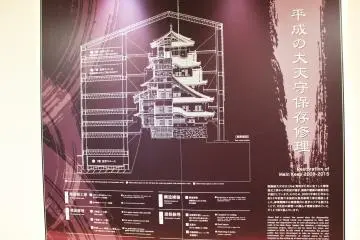 Here is a diagram of the construction frame, on the left are levels.  The bottom level, and top two levels are accessible by tourists for a nominal fee (Photo: Bret de Colebi)