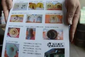 The process explained on paper