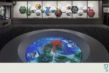 GEORIA: Izu Geopark Museum