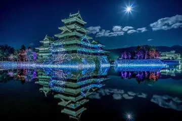 Matsumoto Castle Projection Mapping 2022-2023