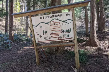 Hiking trail guide map