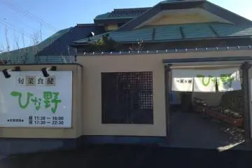 Organic Buffet "Hinano" [Closed]