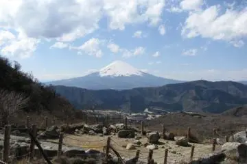 View from Owakudani’s Visitor Center